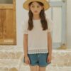 Jolie Summer 🕊️ 鏤空蕾絲上衣
